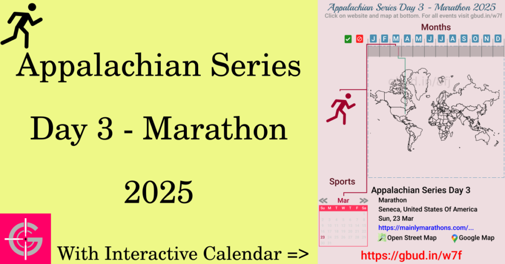 Sport event in 2025, Appalachian Series Day 3 - Marathon 2025