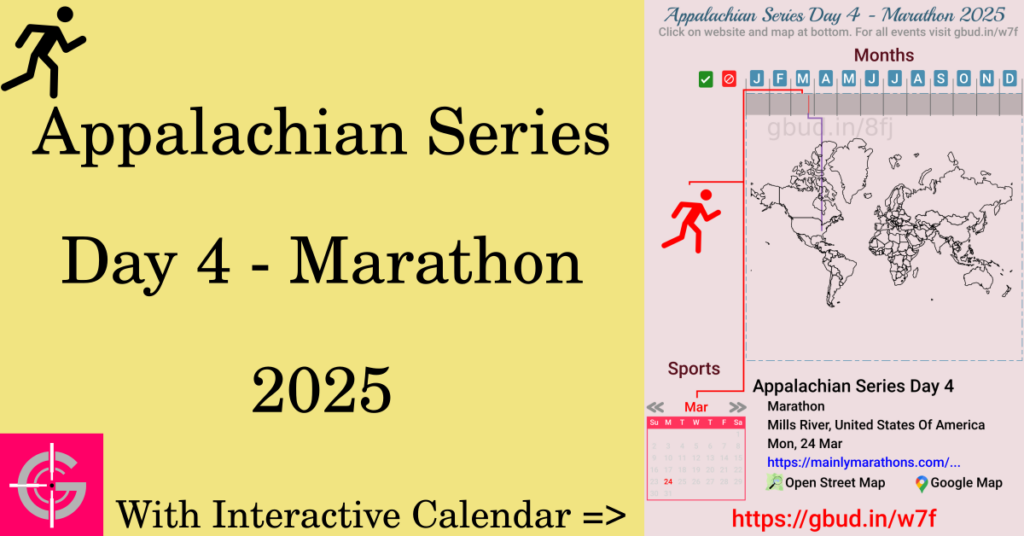 Sport event in 2025, Appalachian Series Day 4 - Marathon 2025