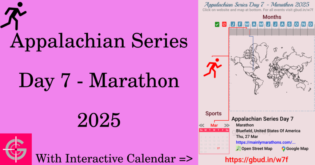 Sport event in 2025, Appalachian Series Day 7 - Marathon 2025