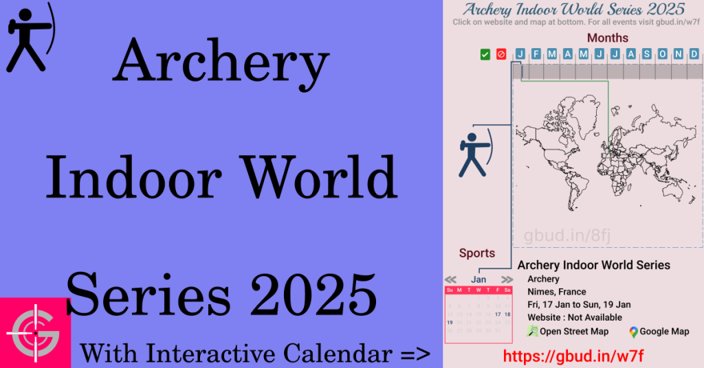 Sport event in 2025, Archery Indoor World Series 2025