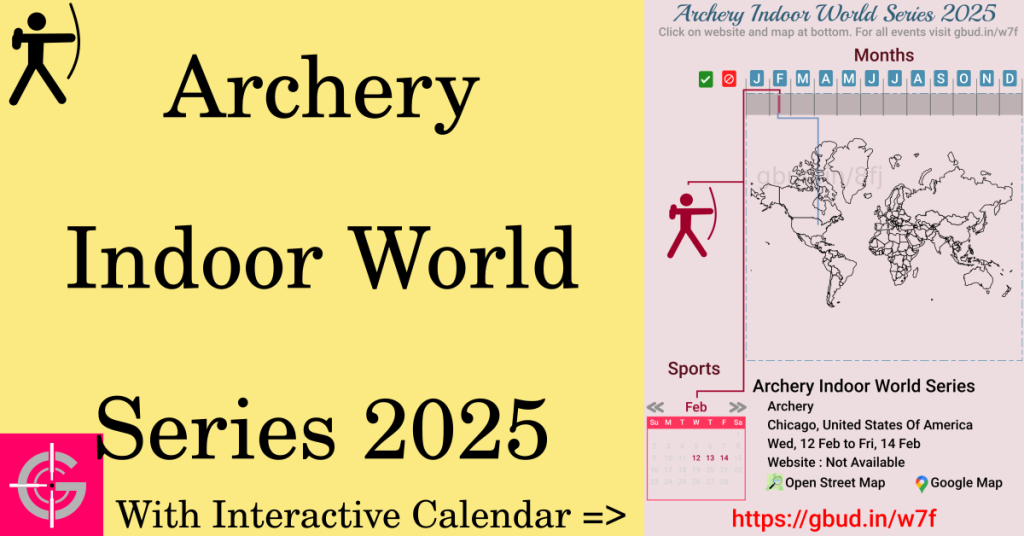 Sport event in 2025, Archery Indoor World Series 2025