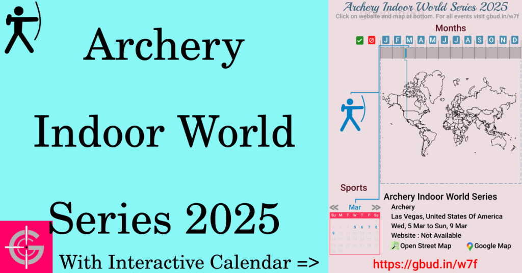 Sport event in 2025, Archery Indoor World Series 2025