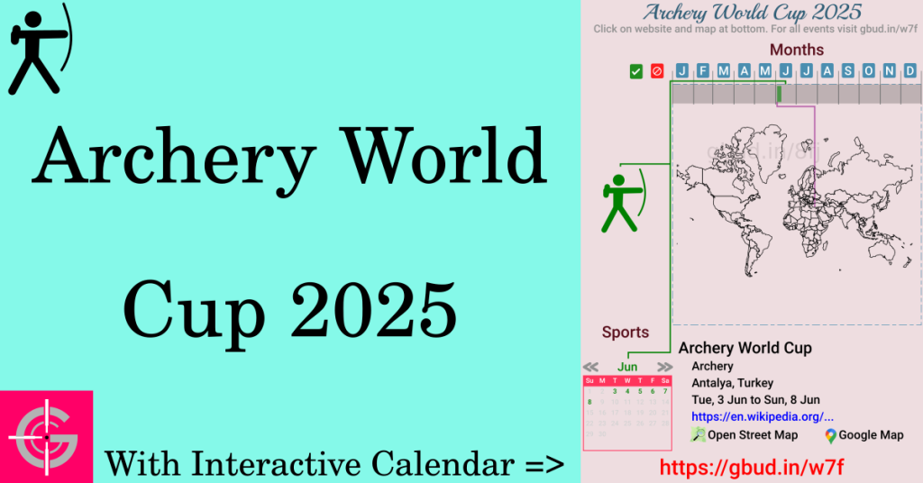 Sport event in 2025, Archery World Cup 2025