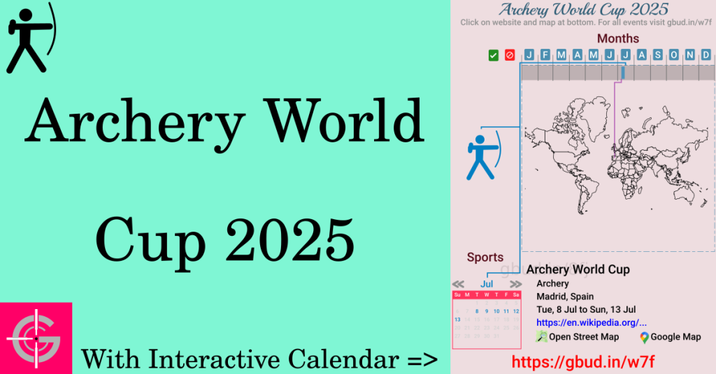 Sport event in 2025, Archery World Cup 2025