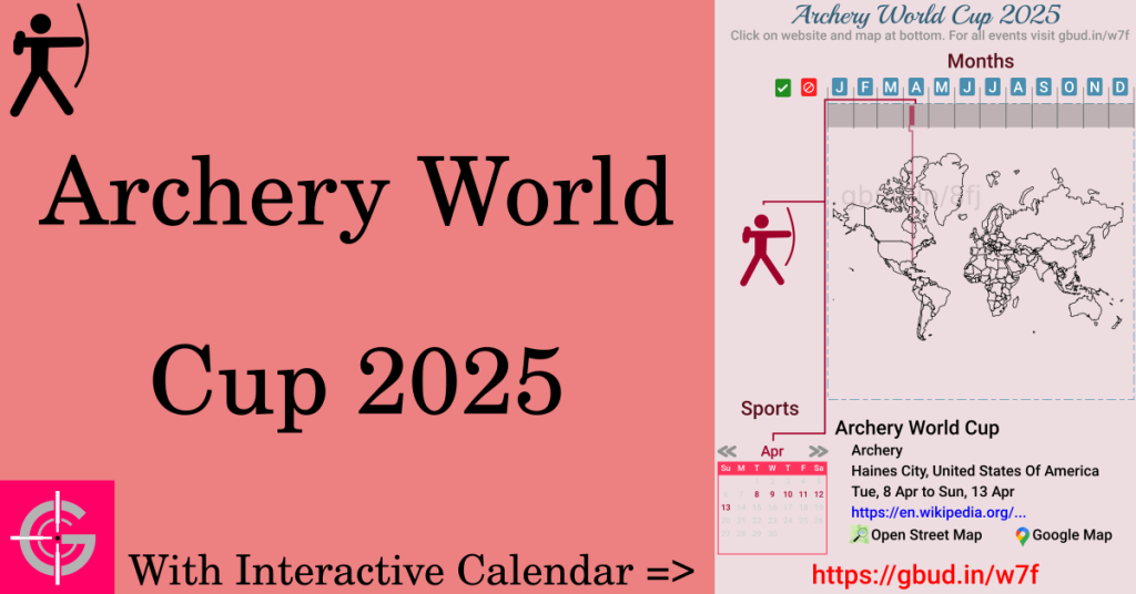 Sport event in 2025, Archery World Cup 2025