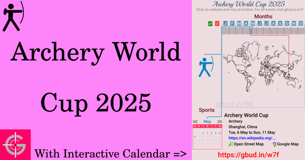 Sport event in 2025, Archery World Cup 2025