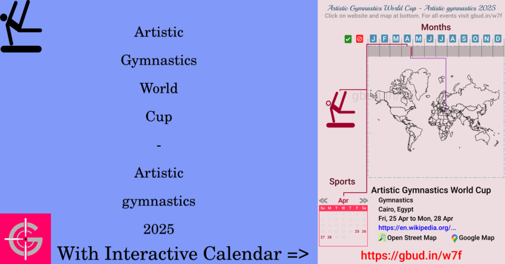 Sport event in 2025, Artistic Gymnastics World Cup - Artistic gymnastics 2025