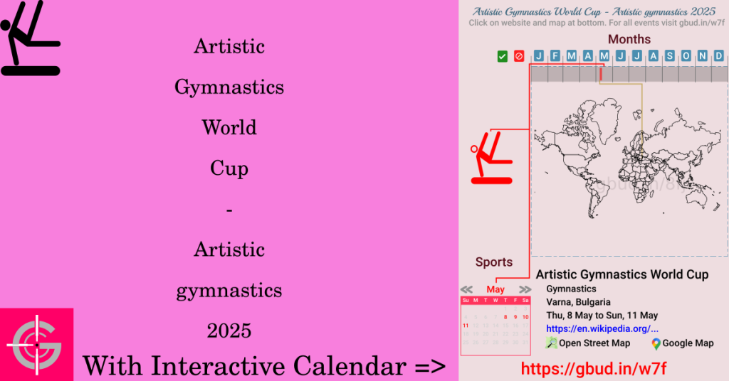 Sport event in 2025, Artistic Gymnastics World Cup - Artistic gymnastics 2025