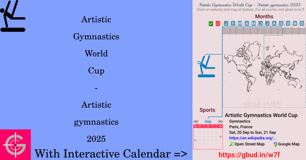 Sport event in 2025, Artistic Gymnastics World Cup - Artistic gymnastics 2025