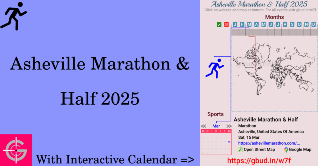 Sport event in 2025, Asheville Marathon & Half 2025