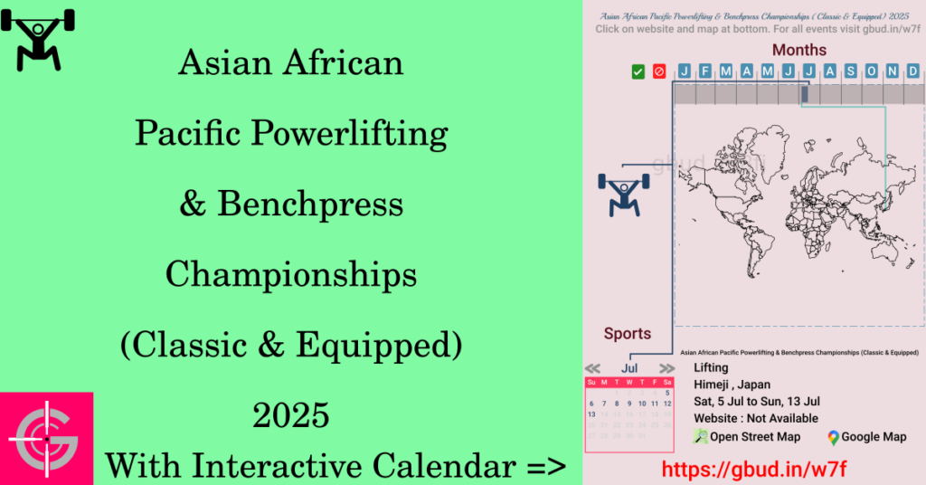 Sport event in 2025, Asian African Pacific Powerlifting & Benchpress Championships (Classic & Equipped) 2025