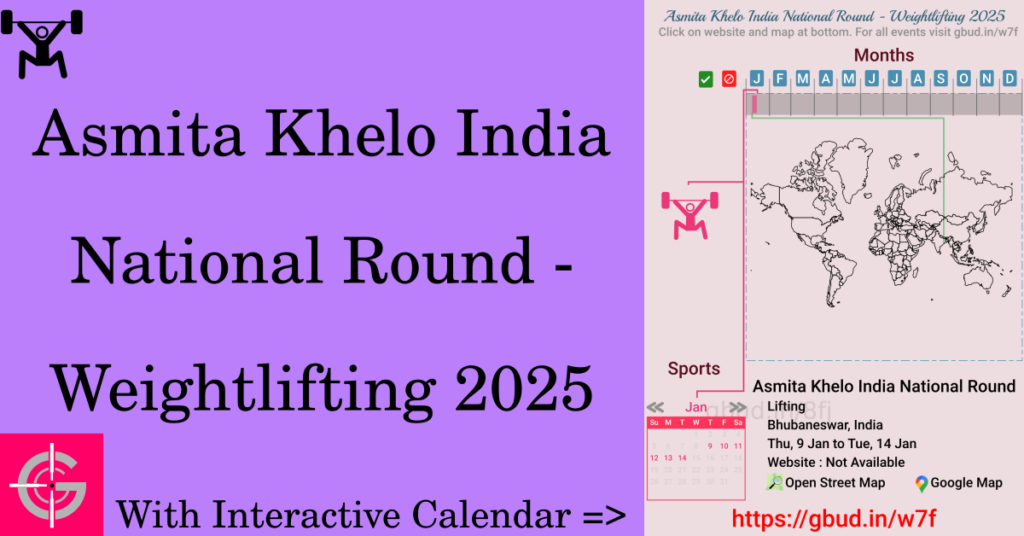 Sport event in 2025, Asmita Khelo India National Round - Weightlifting 2025