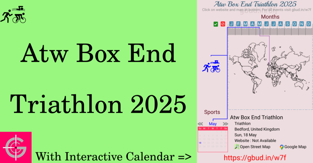 Sport event in 2025, Atw Box End Triathlon 2025