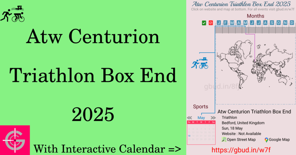 Sport event in 2025, Atw Centurion Triathlon Box End 2025