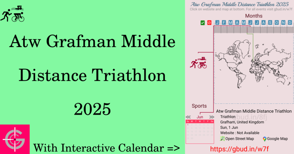 Sport event in 2025, Atw Grafman Middle Distance Triathlon 2025