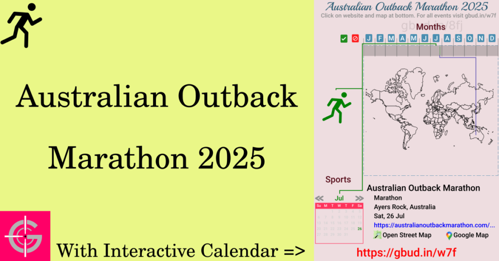 Sport event in 2025, Australian Outback Marathon 2025