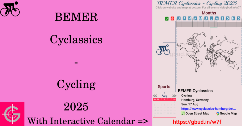 Sport event in 2025, BEMER Cyclassics - Cycling 2025