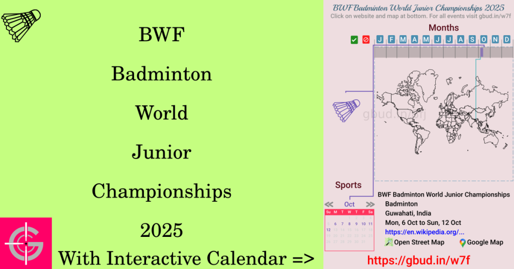 Sport event in 2025, BWF Badminton World Junior Championships 2025