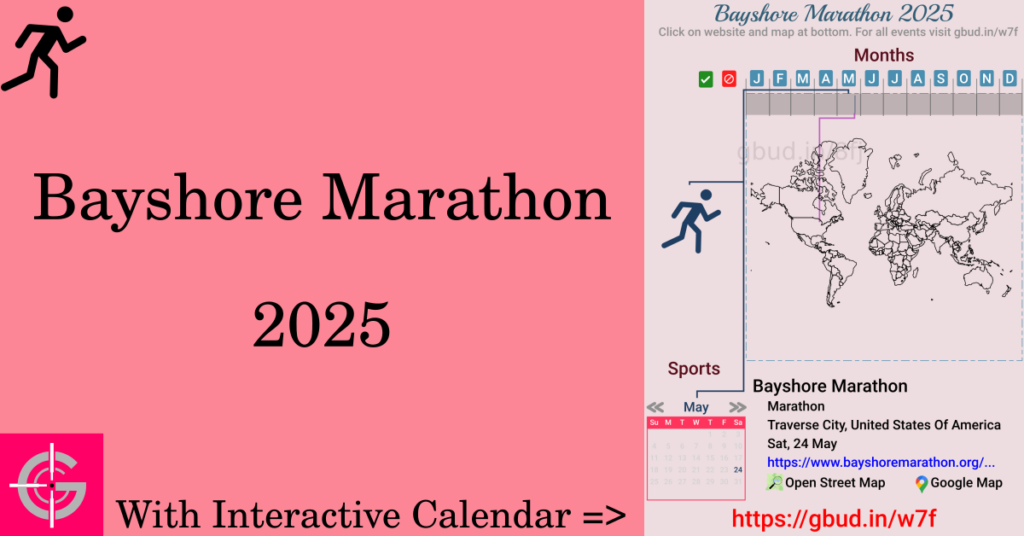 Sport event in 2025, Bayshore Marathon 2025