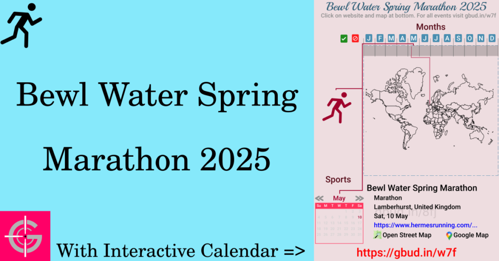 Sport event in 2025, Bewl Water Spring Marathon 2025