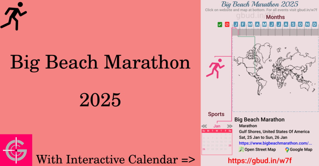 Sport event in 2025, Big Beach Marathon 2025