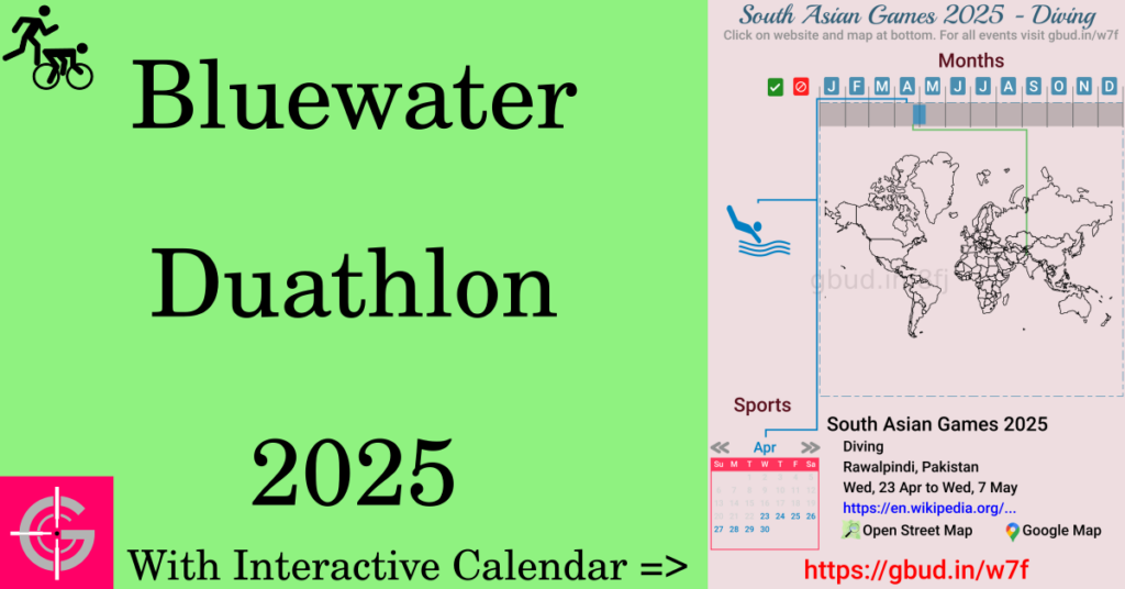 Sport event in 2025, Bluewater Duathlon 2025