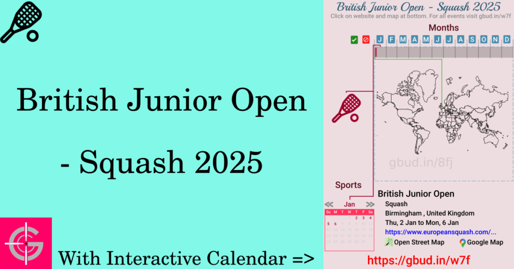 Sport event in 2025, British Junior Open - Squash 2025