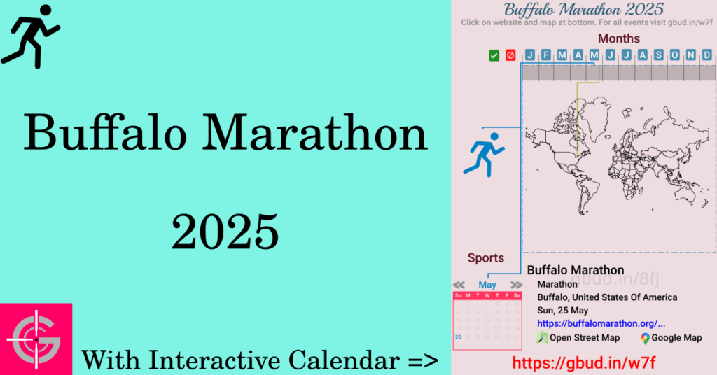 Sport event in 2025, Buffalo Marathon 2025