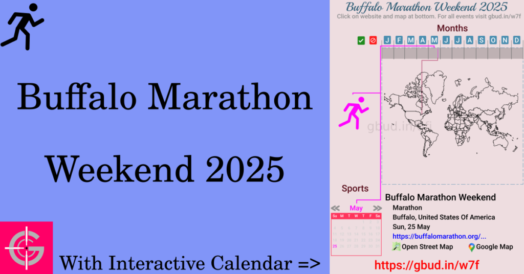 Sport event in 2025, Buffalo Marathon Weekend 2025