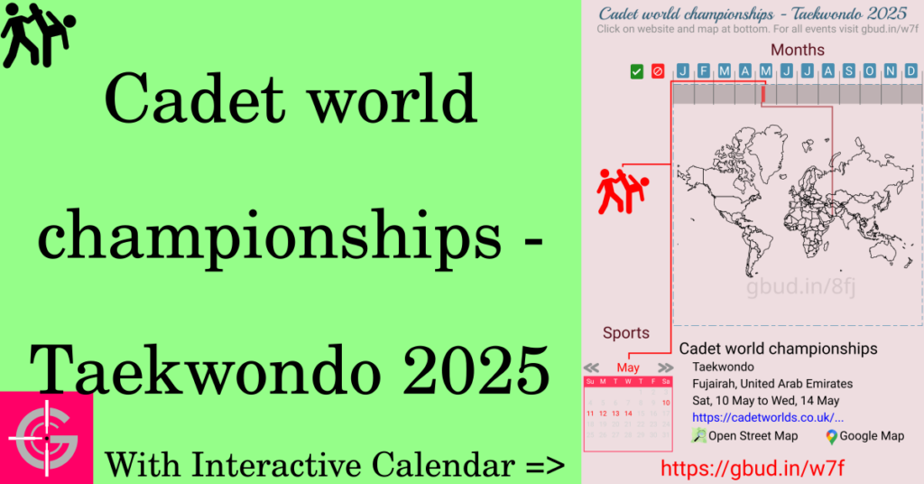 Sport event in 2025, Cadet world championships - Taekwondo 2025