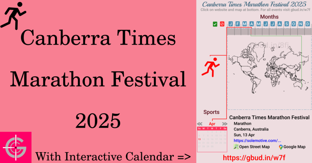 Sport event in 2025, Canberra Times Marathon Festival 2025