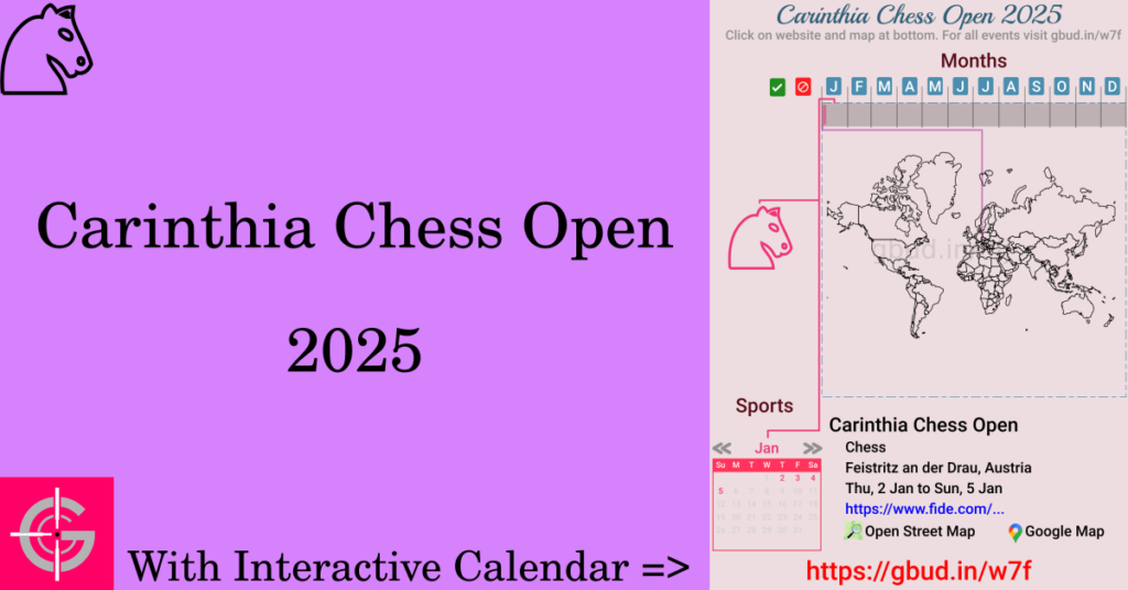 Sport event in 2025, Carinthia Chess Open 2025