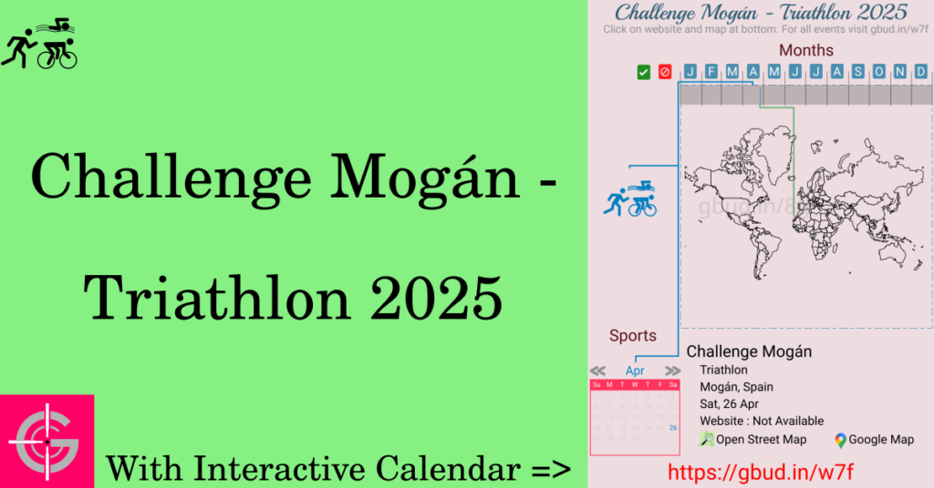 Sport event in 2025, Challenge Mogán - Triathlon 2025