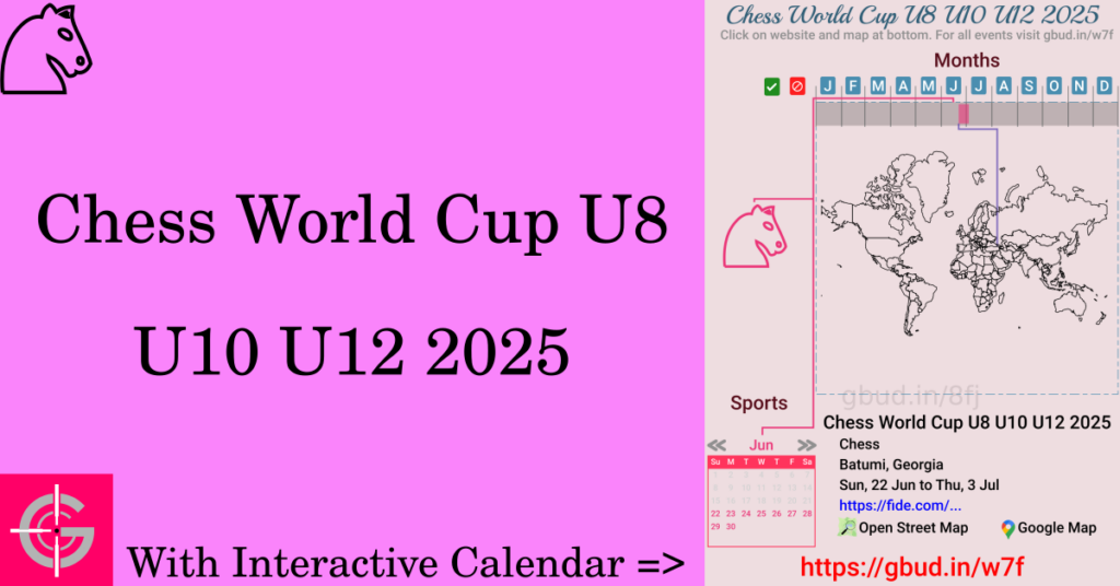 Sport event in 2025, Chess World Cup U8 U10 U12 2025