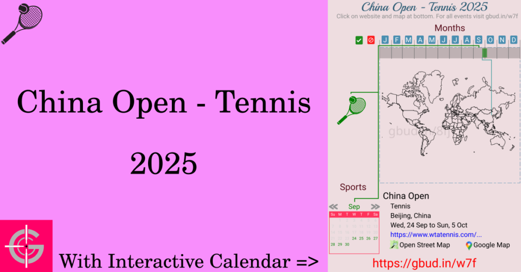 Sport event in 2025, China Open - Tennis 2025