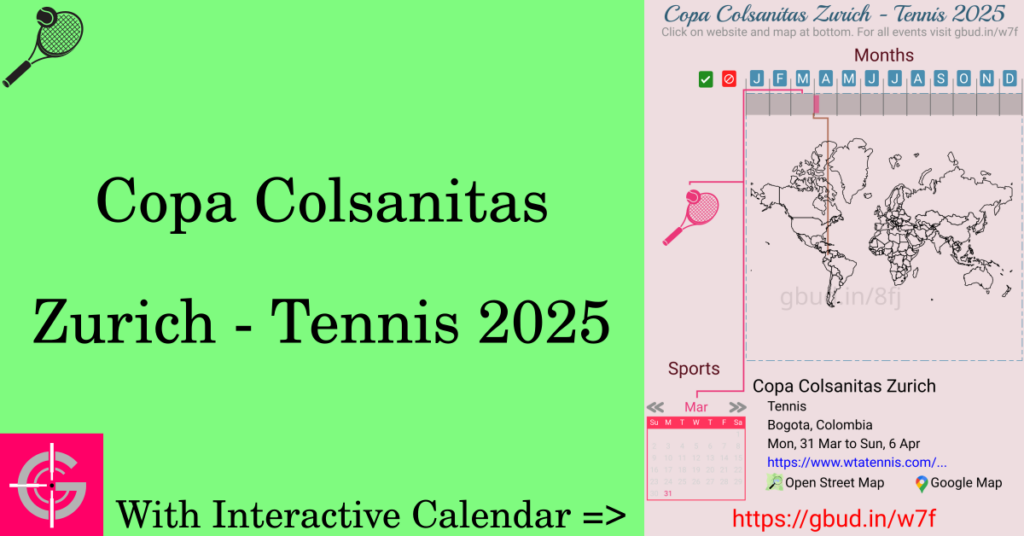 Sport event in 2025, Copa Colsanitas Zurich - Tennis 2025