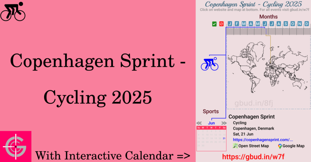 Sport event in 2025, Copenhagen Sprint - Cycling 2025