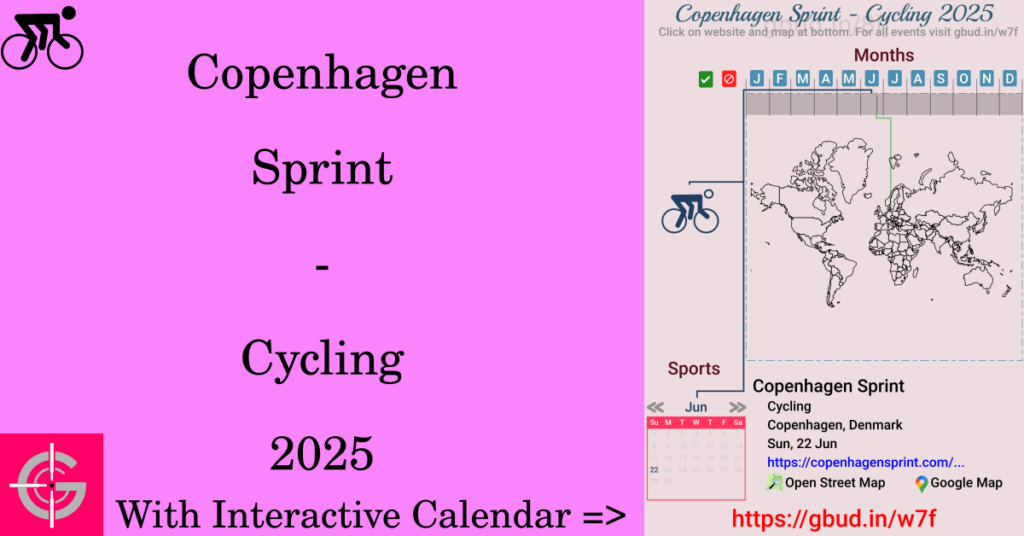 Sport event in 2025, Copenhagen Sprint - Cycling 2025