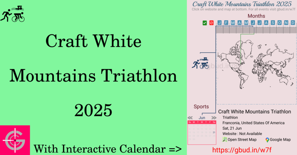 Sport event in 2025, Craft White Mountains Triathlon 2025