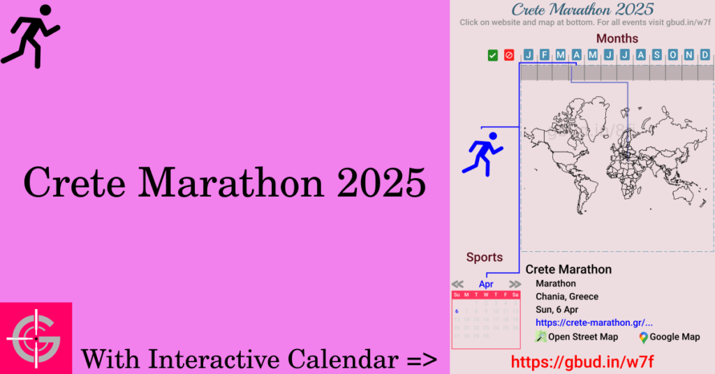 Sport event in 2025, Crete Marathon 2025