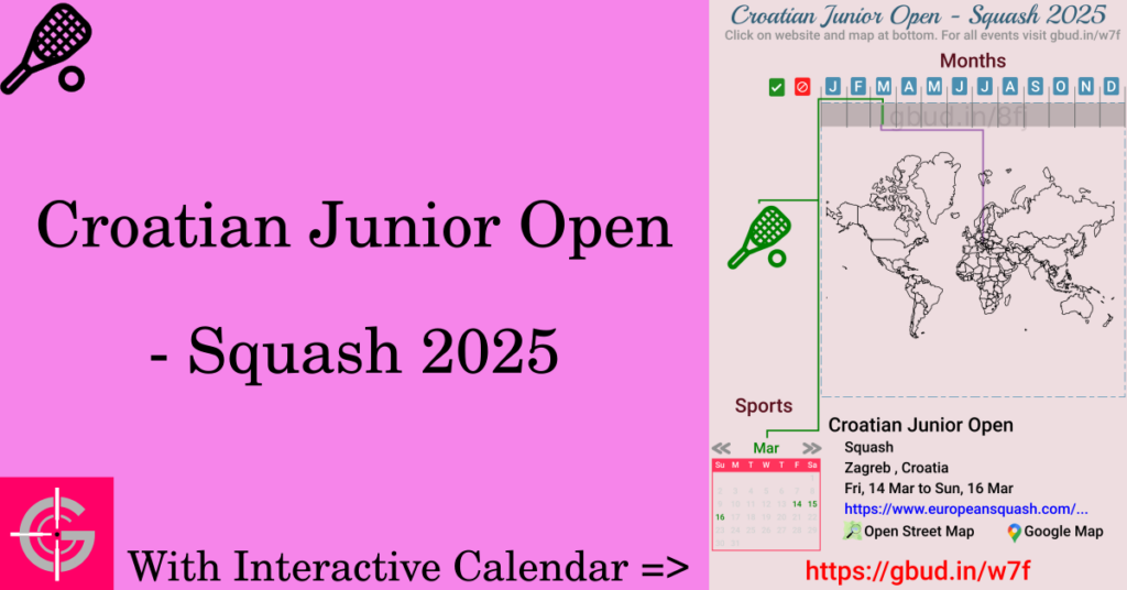 Sport event in 2025, Croatian Junior Open - Squash 2025