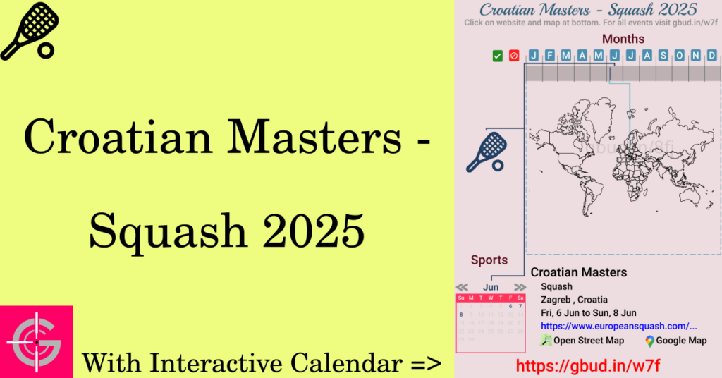 Sport event in 2025, Croatian Masters - Squash 2025