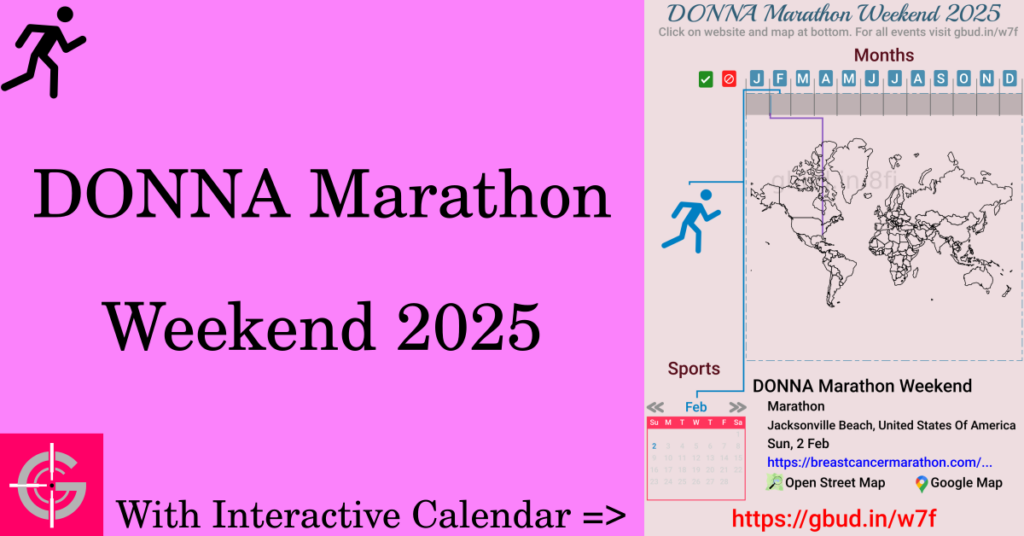 Sport event in 2025, DONNA Marathon Weekend 2025