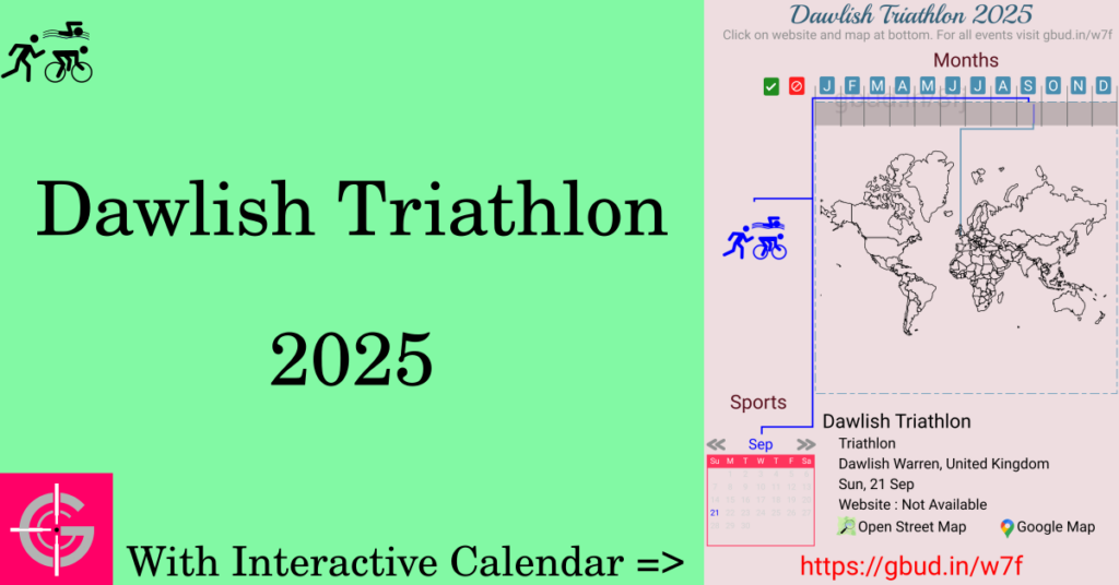 Sport event in 2025, Dawlish Triathlon 2025