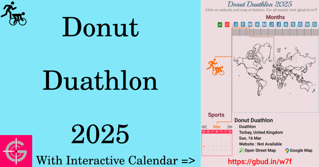 Sport event in 2025, Donut Duathlon 2025