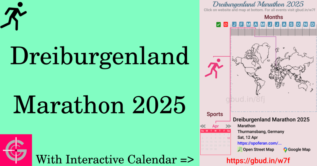 Sport event in 2025, Dreiburgenland Marathon 2025