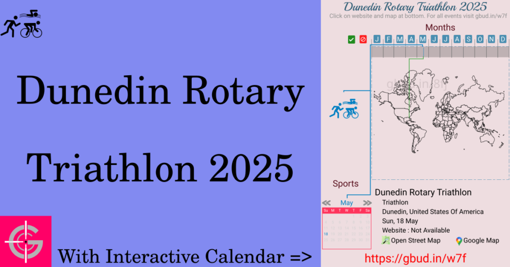 Sport event in 2025, Dunedin Rotary Triathlon 2025