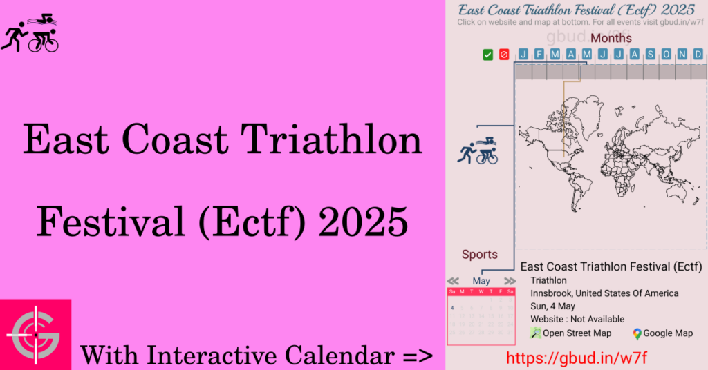 Sport event in 2025, East Coast Triathlon Festival (Ectf) 2025