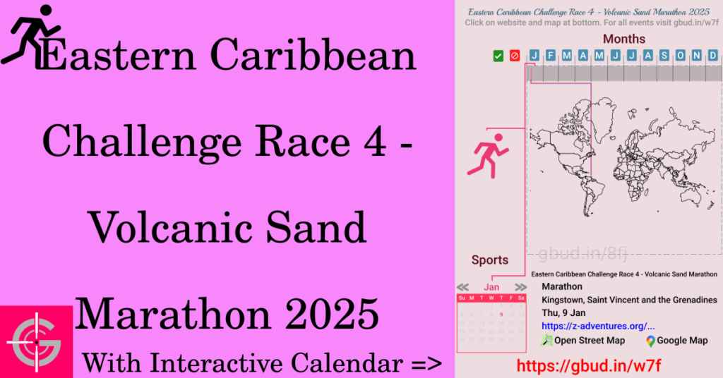 Sport event in 2025, Eastern Caribbean Challenge Race 4 - Volcanic Sand Marathon 2025