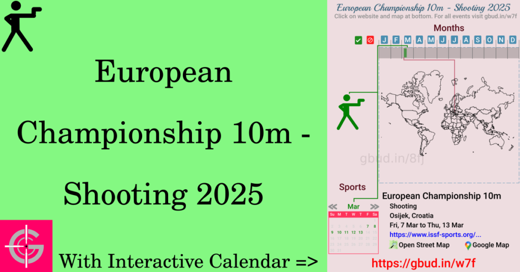 Sport event in 2025, European Championship 10m - Shooting 2025